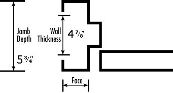 do metal framed houses have different jamb depth|how to determine jamb depth.